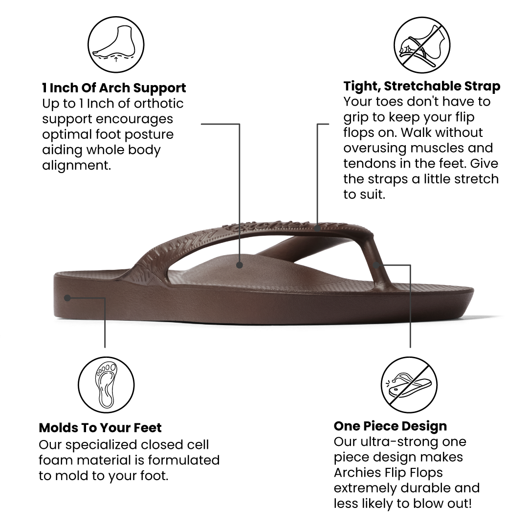 Arch Support Flip Flops - Classic - Brown - Image 3